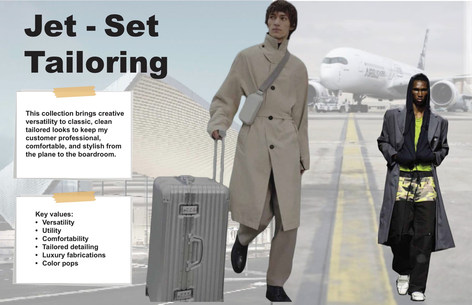Jet-Set Tailoring introduction page