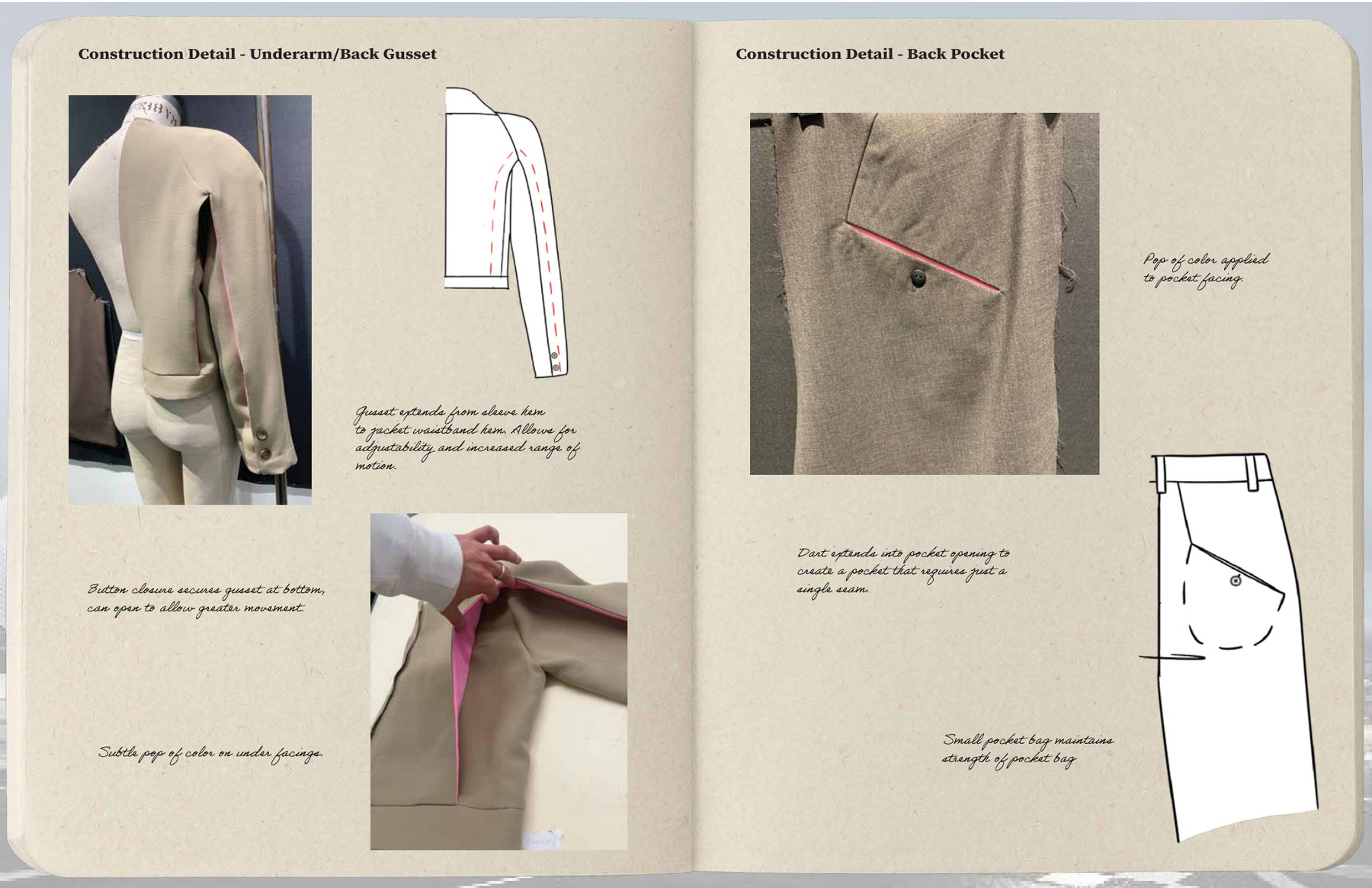 Construction board showing coat and pocket details