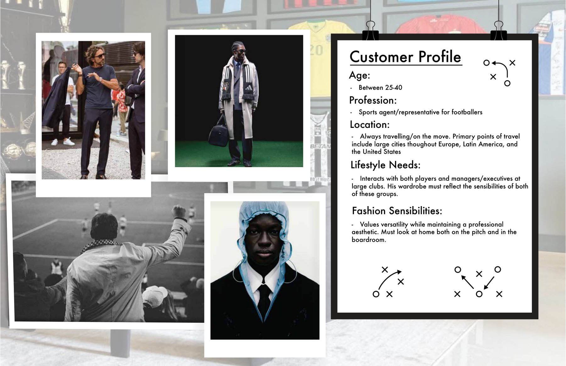 Matchday Atelier customer board