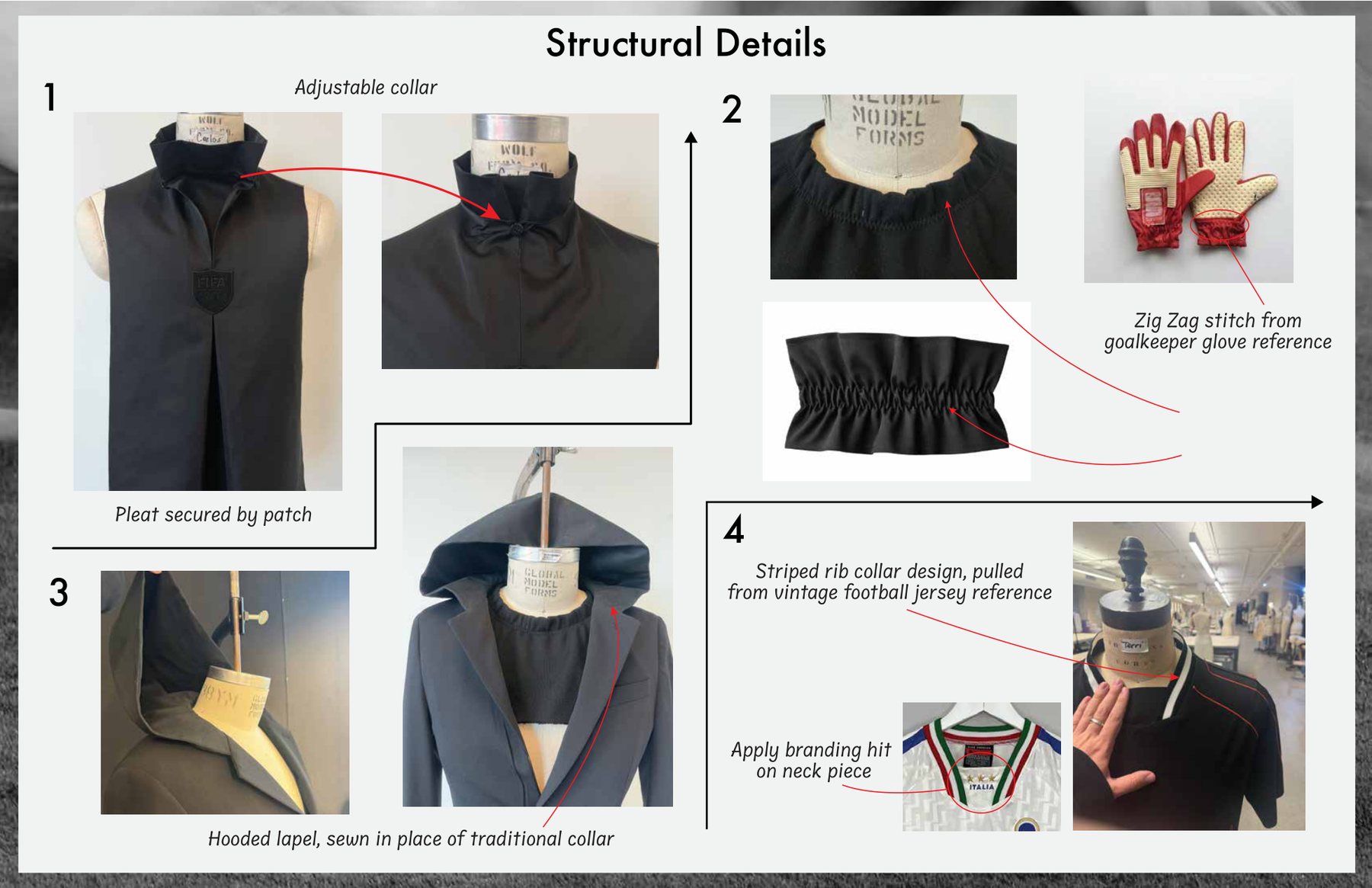 Structural details board